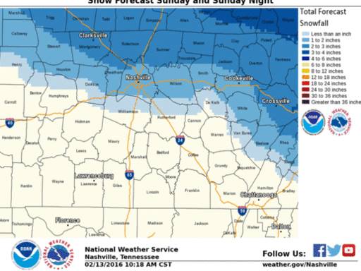 snowfall change over