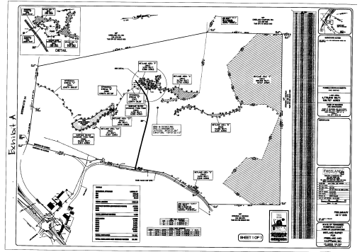 land layout