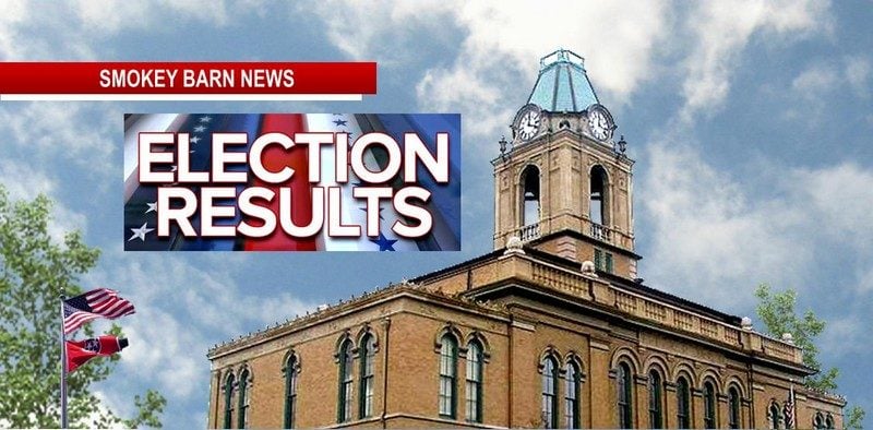 Robertson County Election Results LIVE (In Real Time)