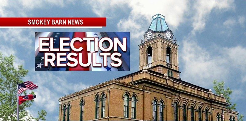 Robertson County Election Results (August 6, 2020) 