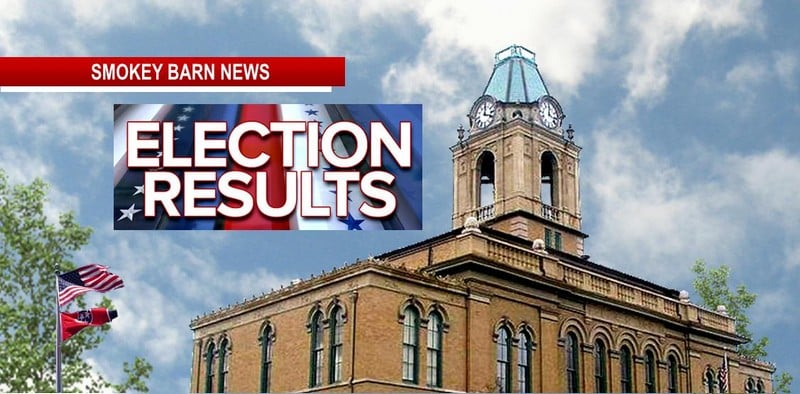 Aug. 2022 Election Results For Robertson County