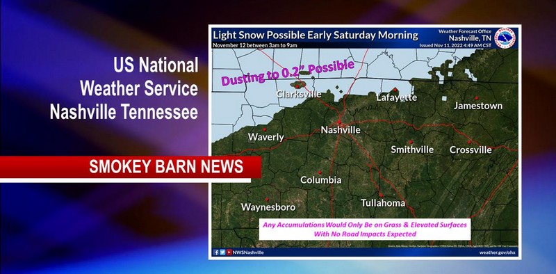 Snow Tomorrow? Say It Aint So... Computer Model Says Yes