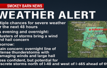 Potential Storms Heading to Robertson County